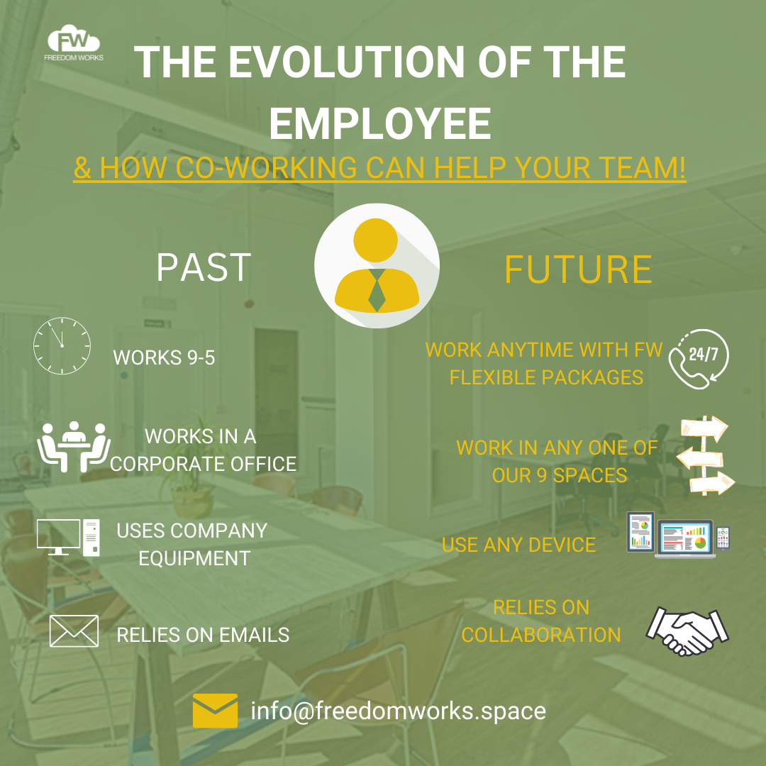 The Evolution of an Employee